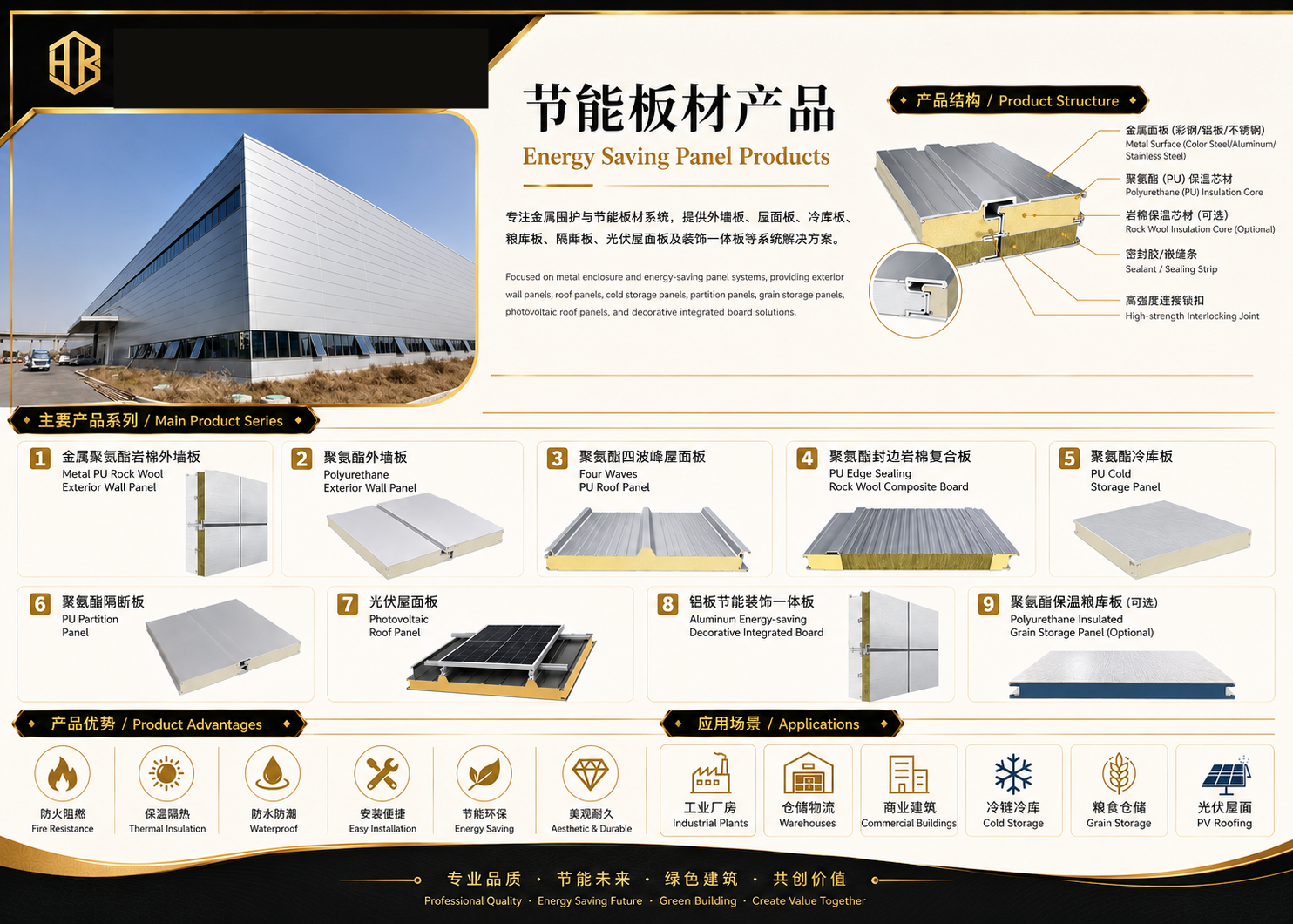 PU edge-sealed rock wool panel series