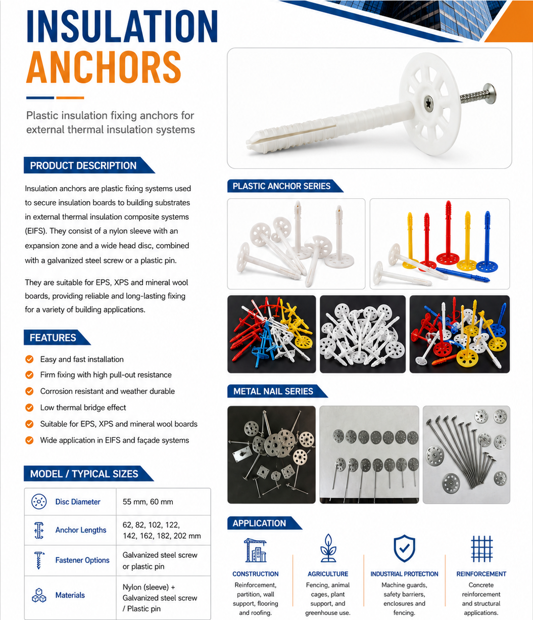 Plastic insulation anchors and metal nails