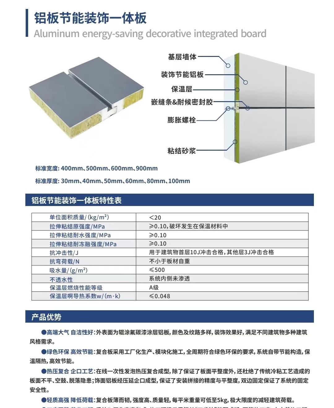 PU edge-sealed rock wool panel for steel structure building